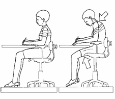 Office Ergonomics Office Ergonomics